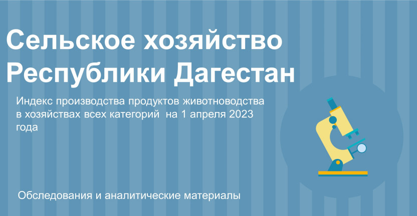 Индекс производства продуктов производства продуктов животноводства на 1 апреля 2023 года